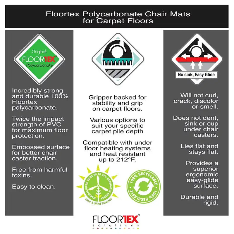 Valuemat Plus Polycarbonate Rectangular Chair Mat for Low Pile Carpets - 48 x 60